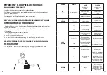 Preview for 12 page of Sunbeam TMB-1583-S Instruction Manual