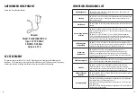 Preview for 14 page of Sunbeam TMB-1583-S Instruction Manual