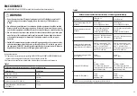 Preview for 15 page of Sunbeam TMB-1583-S Instruction Manual