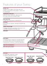 Preview for 6 page of Sunbeam TORINO User Manual