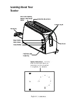 Предварительный просмотр 4 страницы Sunbeam TSSBTR8133 Series User Manual