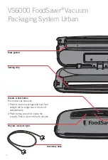 Preview for 6 page of Sunbeam Urban FoodSaver VS6000 User Manual