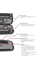 Preview for 7 page of Sunbeam Urban FoodSaver VS6000 User Manual