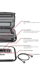 Preview for 9 page of Sunbeam Urban FoodSaver VS6000 User Manual