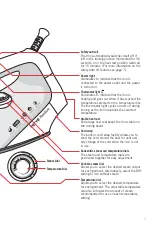 Preview for 5 page of Sunbeam VERVE Resilium SR6805 User Manual