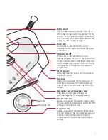 Предварительный просмотр 5 страницы Sunbeam Verve SR6565 Instruction Booklet