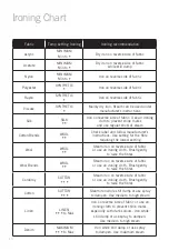 Preview for 10 page of Sunbeam Verve SR6851 User Manual