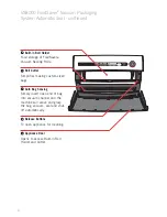 Preview for 8 page of Sunbeam VS8000 User Manual