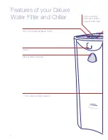 Предварительный просмотр 6 страницы Sunbeam WF6810 Instruction Booklet