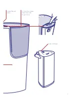 Предварительный просмотр 7 страницы Sunbeam WF6810 Instruction Booklet