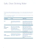Предварительный просмотр 6 страницы Sunbeam WF7400 Instruction Booklet