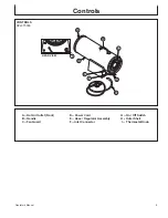 Предварительный просмотр 9 страницы Sunbelt SPL375000 Operator'S Manual