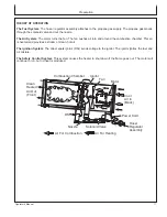 Предварительный просмотр 11 страницы Sunbelt SPL375000 Operator'S Manual