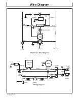 Предварительный просмотр 21 страницы Sunbelt SPL375000 Operator'S Manual