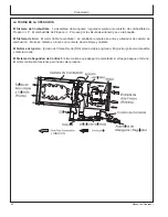 Предварительный просмотр 58 страницы Sunbelt SPL375000 Operator'S Manual