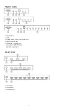 Preview for 3 page of Sunbox VHW201KC User Manual