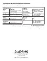 Предварительный просмотр 4 страницы SunBriteDS DS-4217TSL Operator'S Manual