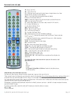 Предварительный просмотр 19 страницы SunBriteTV 4610HD Operator'S Manual