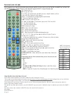 Preview for 21 page of SunBriteTV Pro 2 1K Series Operator'S Manual