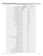 Preview for 48 page of SunBriteTV Pro 2 1K Series Operator'S Manual