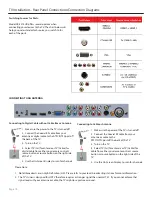 Preview for 12 page of SunBriteTV SB-3214HD Operator'S Manual