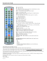 Preview for 20 page of SunBriteTV SB-3214HD Operator'S Manual