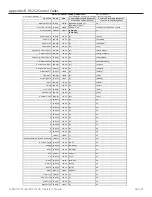 Preview for 35 page of SunBriteTV SB-3214HD Operator'S Manual