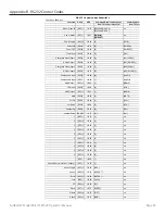 Предварительный просмотр 35 страницы SunBriteTV SB-4707EST-L Operator'S Manual