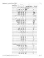 Предварительный просмотр 35 страницы SunBriteTV SB-5507EST-L Operator'S Manual