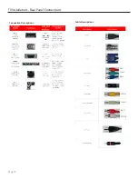 Preview for 10 page of SunBriteTV SB-5570HD Operator'S Manual