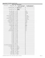 Preview for 41 page of SunBriteTV SB-5570HD Operator'S Manual