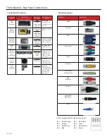 Предварительный просмотр 10 страницы SunBriteTV SB-8418UHD Operator'S Manual