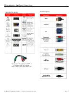 Preview for 13 page of SunBriteTV SB-S2-43-4K Operator'S Manual