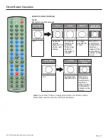 Предварительный просмотр 23 страницы SunBriteTV SB-V-43-4KHDR Operating Manual