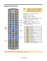 Предварительный просмотр 8 страницы SunBriteTV SB-V-43-4KHDR Owner'S Manual