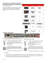 Предварительный просмотр 12 страницы SunBriteTV Signature Plus 4k SB-S-43-4K Operator'S Manual