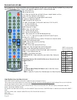 Предварительный просмотр 20 страницы SunBriteTV Signature Plus 4k SB-S-43-4K Operator'S Manual