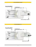 Preview for 7 page of Sunburst SBCMH31542K User Manual