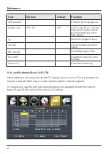 Preview for 22 page of Suncast SNCT4300 User Manual