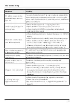 Preview for 31 page of Suncast SNCT4300 User Manual