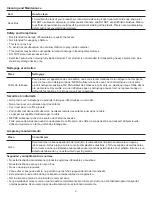 Preview for 3 page of Suncast SS500 Assembly Instructions Manual