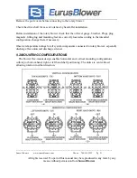 Preview for 21 page of Sunco EurusBlower ZZ2L Service Manual