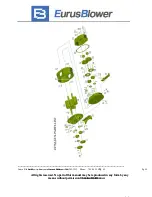 Preview for 49 page of Sunco EurusBlower ZZ2L Service Manual