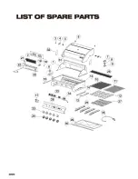 Preview for 18 page of Sunco SC5812P Assembly & Operating Manual