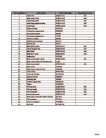 Preview for 19 page of Sunco SC5812P Assembly & Operating Manual