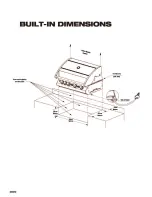 Предварительный просмотр 16 страницы Sunco SC6012P Assembly & Operating Manual