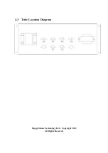 Предварительный просмотр 10 страницы Suncoast CUSTOM 18P Owner'S Manual