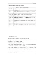 Предварительный просмотр 8 страницы SunComm SC-1695i User Manual