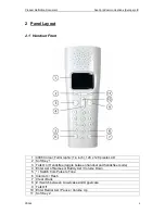 Предварительный просмотр 6 страницы Suncorp XV6602 Product Manual