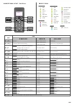 Предварительный просмотр 10 страницы Suncorp XV6602 Product Manual